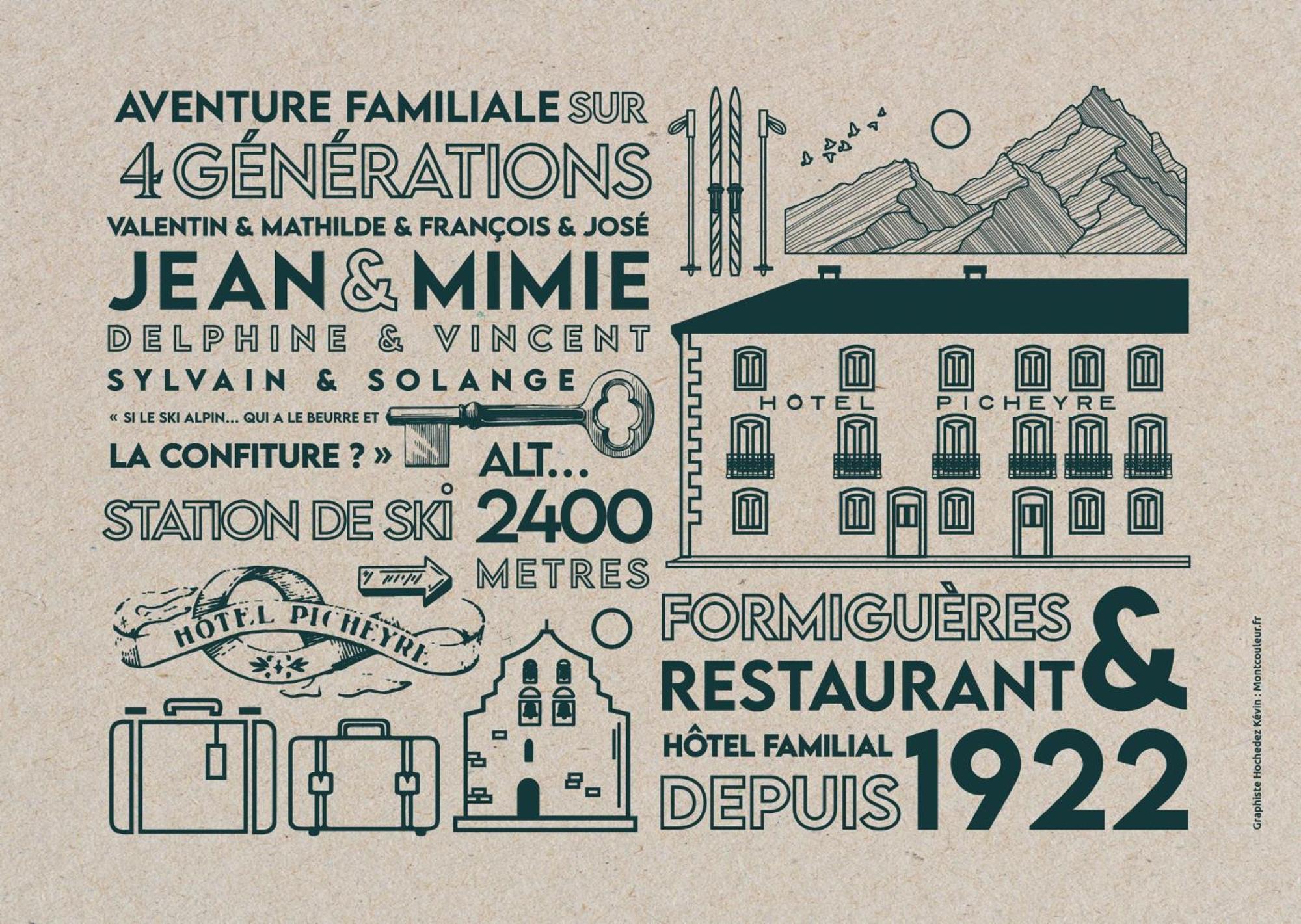 Hotel Picheyre Formiguères Exteriér fotografie